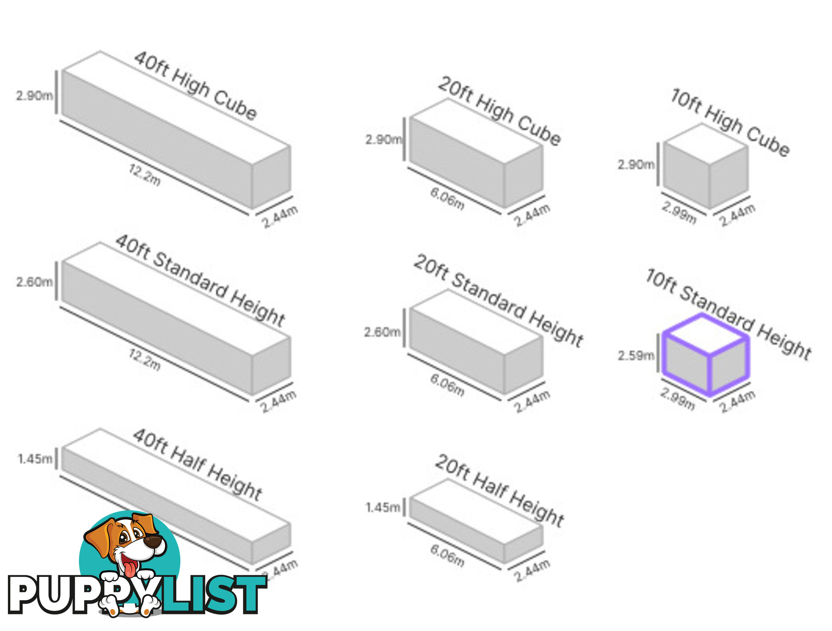 10' STANDARD HEIGHT SHIPPING CONTAINER (CONTAINER DOOR END)