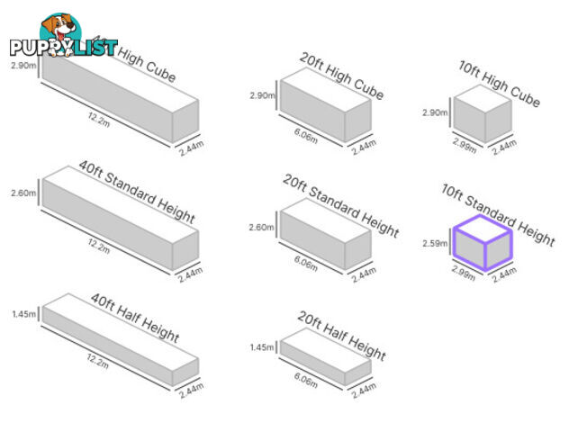 10' STANDARD HEIGHT SHIPPING CONTAINER (CONTAINER DOOR END)