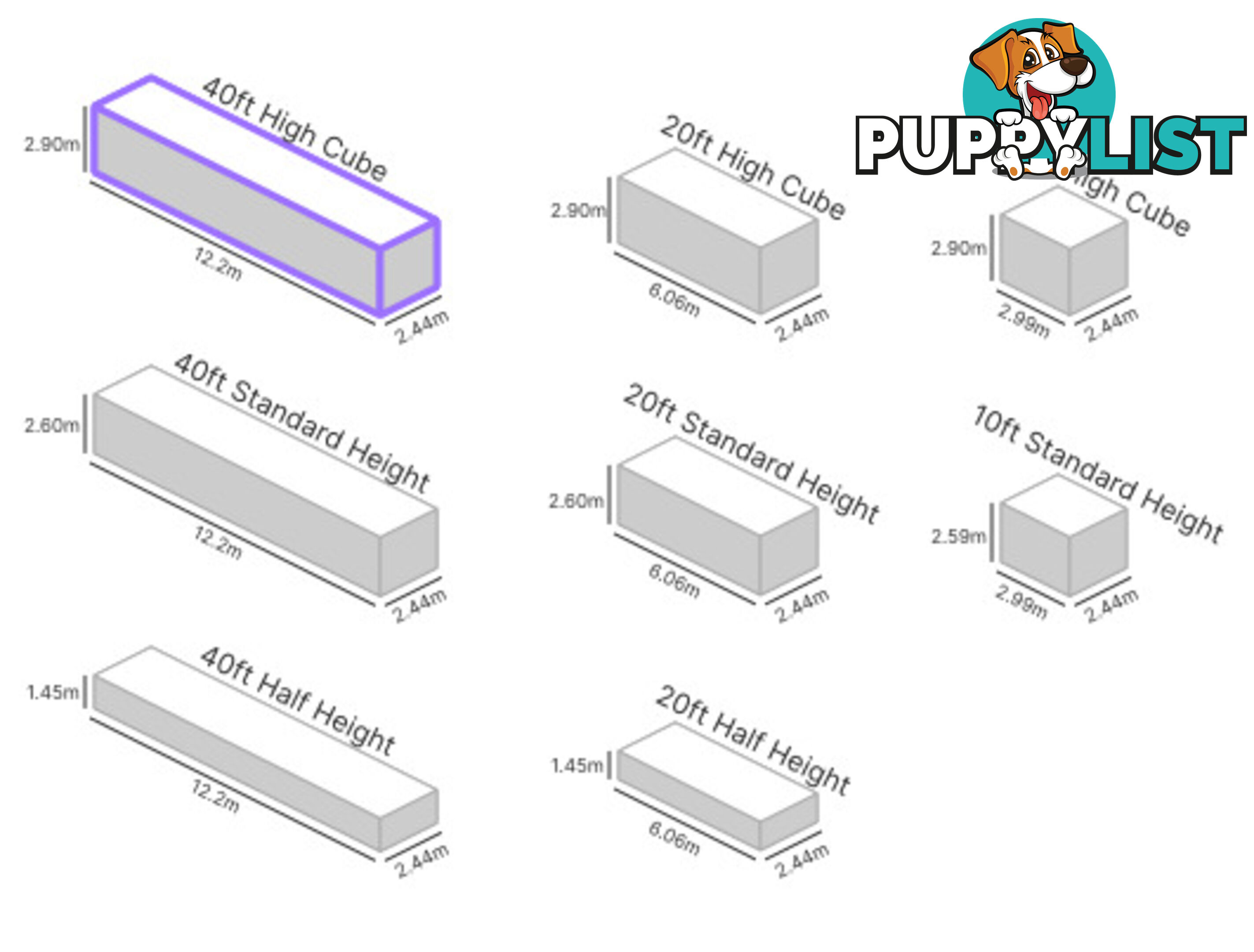 40' HIGH CUBE SHIPPING CONTAINER