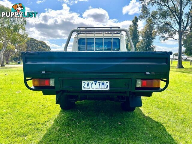 2020 TOYOTA LANDCRUISER WORKMATE (4X4) VDJ79R MY18 CAB CHASSIS