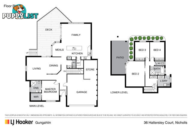 36 Hattersley Court NICHOLLS ACT 2913