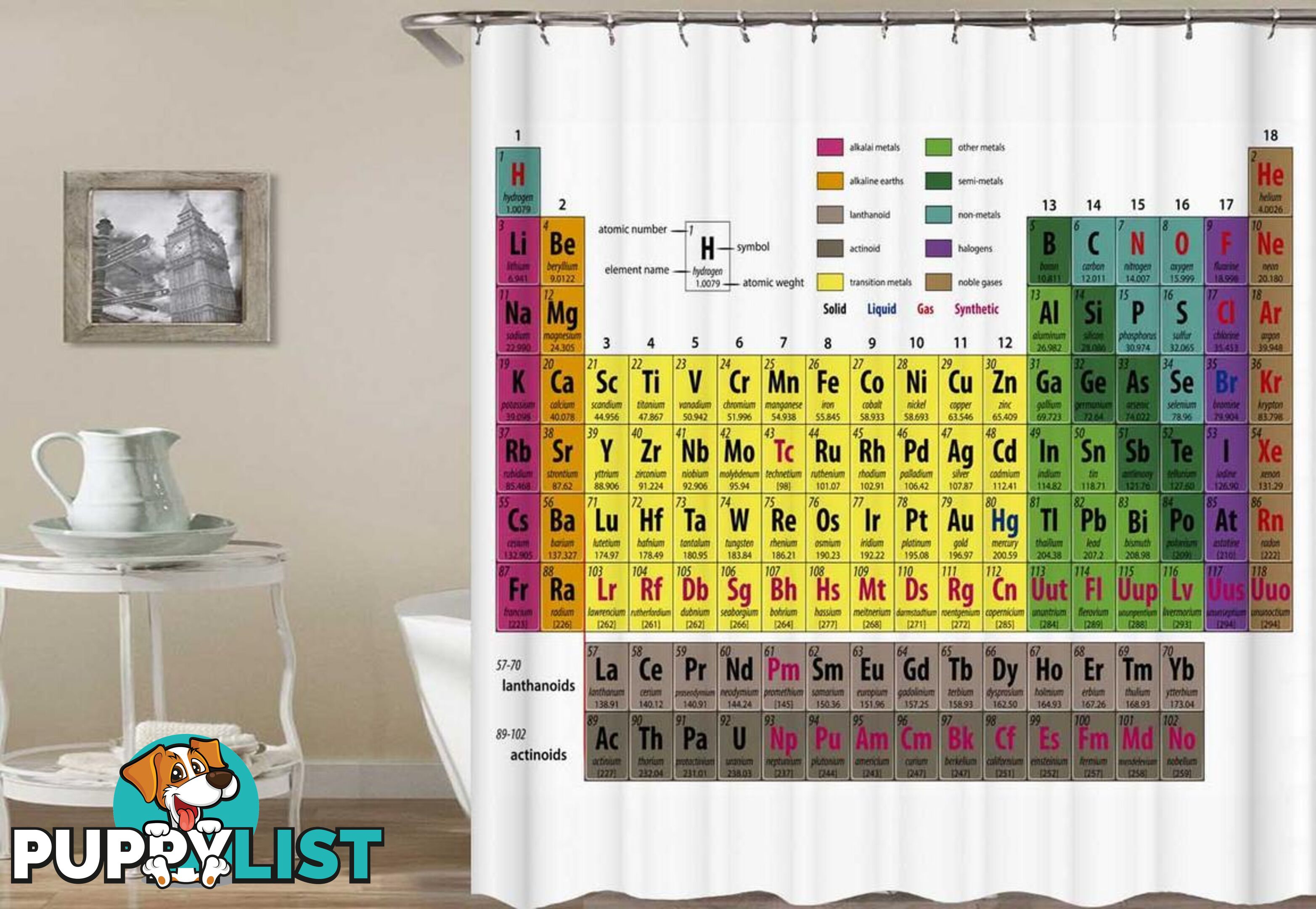 Periodic Table Of The Elements Shower Curtain - Curtain - 7427046082495