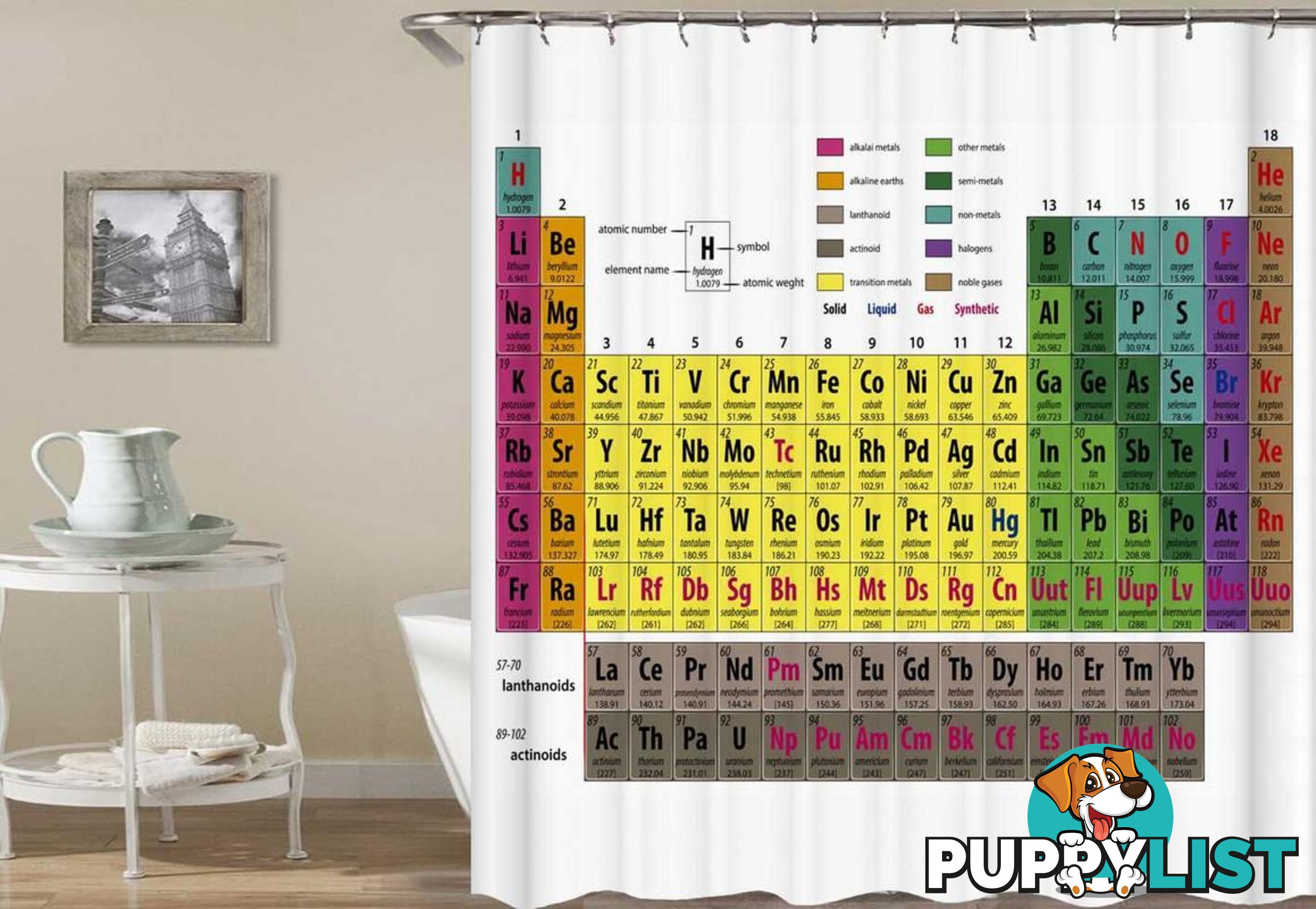 Periodic Table Of The Elements Shower Curtain - Curtain - 7427046082358