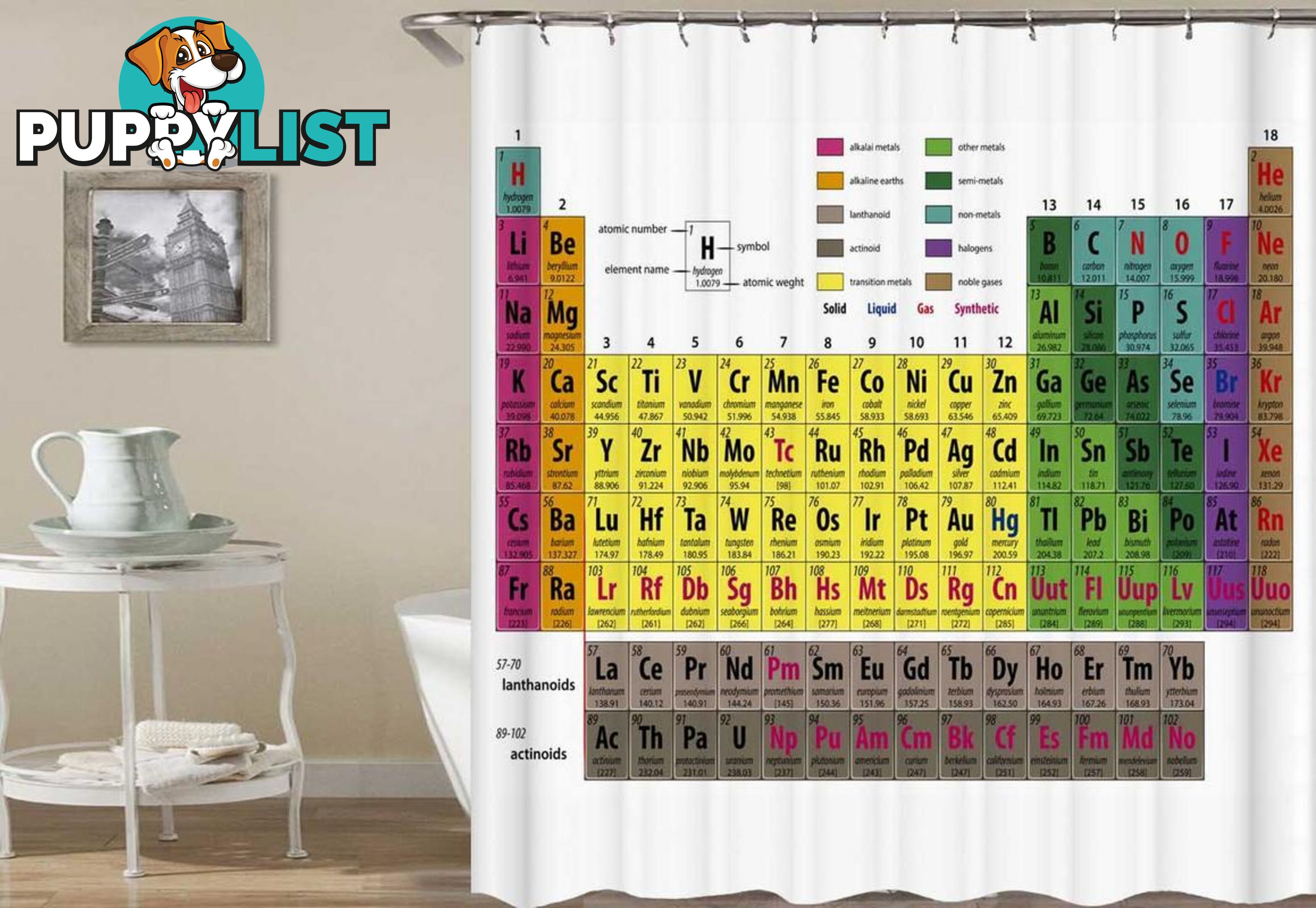 Periodic Table Of The Elements Shower Curtain - Curtain - 7427046082310