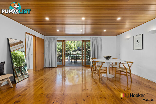 1 Stonehaven Crescent RED HILL ACT 2603