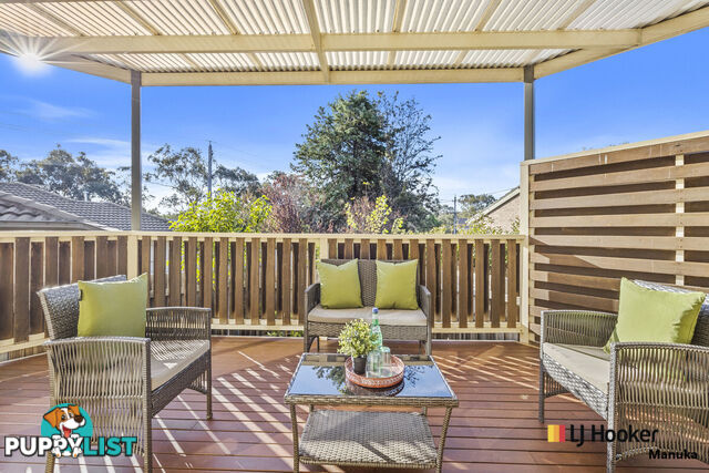 80A Arndell Street MACQUARIE ACT 2614