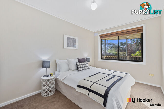 80A Arndell Street MACQUARIE ACT 2614