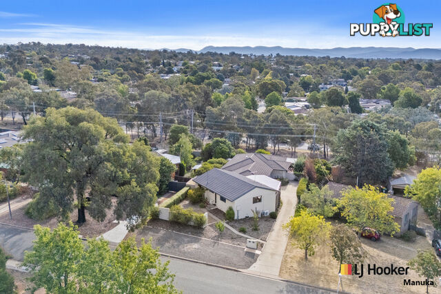 80A Arndell Street MACQUARIE ACT 2614