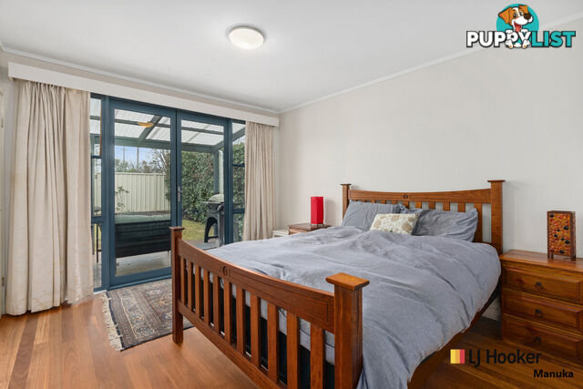 12 Lumeah Street NARRABUNDAH ACT 2604