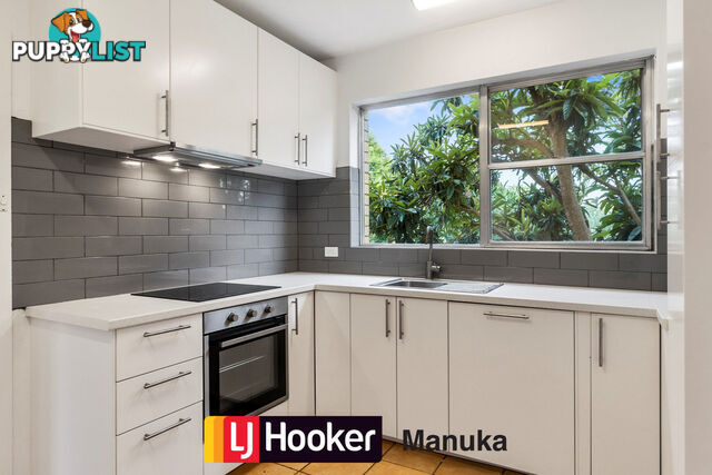 38 Discovery Street RED HILL ACT 2603
