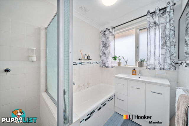 4 Esperance Street RED HILL ACT 2603