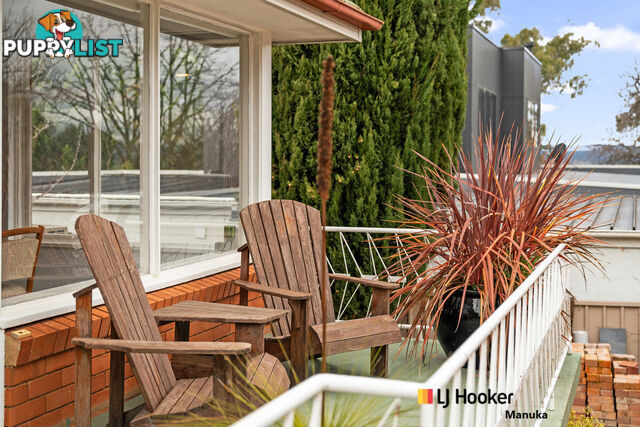 4 Esperance Street RED HILL ACT 2603