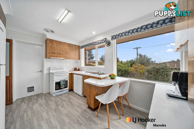 4 Esperance Street RED HILL ACT 2603