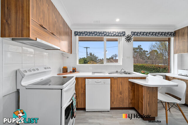4 Esperance Street RED HILL ACT 2603