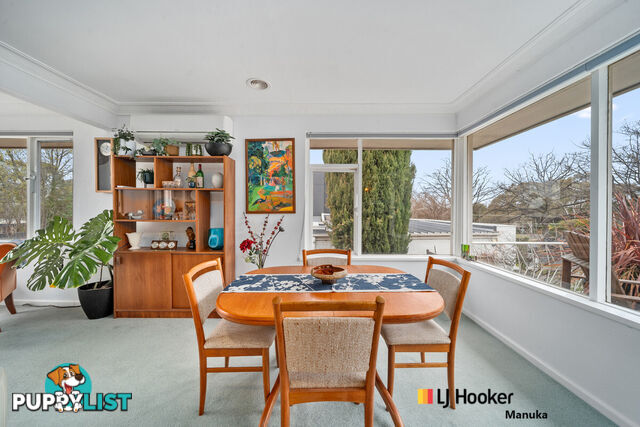 4 Esperance Street RED HILL ACT 2603