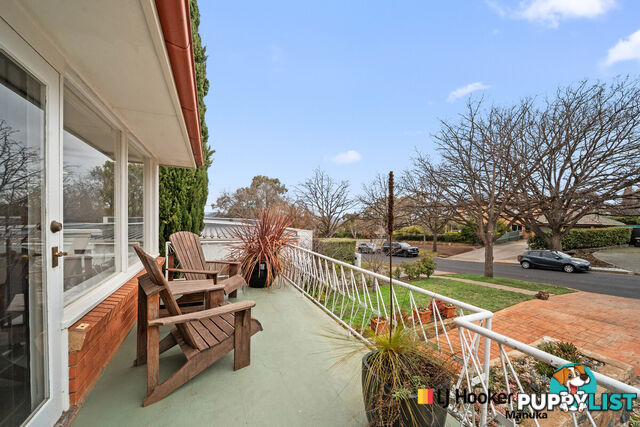 4 Esperance Street RED HILL ACT 2603