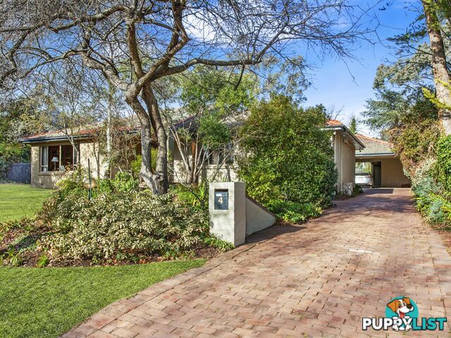 4 Hutt Street YARRALUMLA ACT 2600