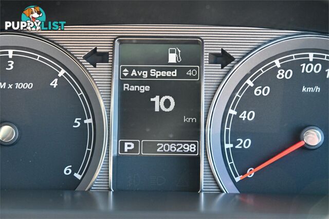 2012 FORD TERRITORY TITANIUM SZ WAGON