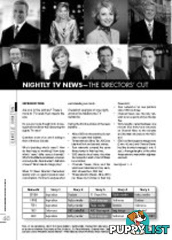 Nightly TV News: the Directors' Cut