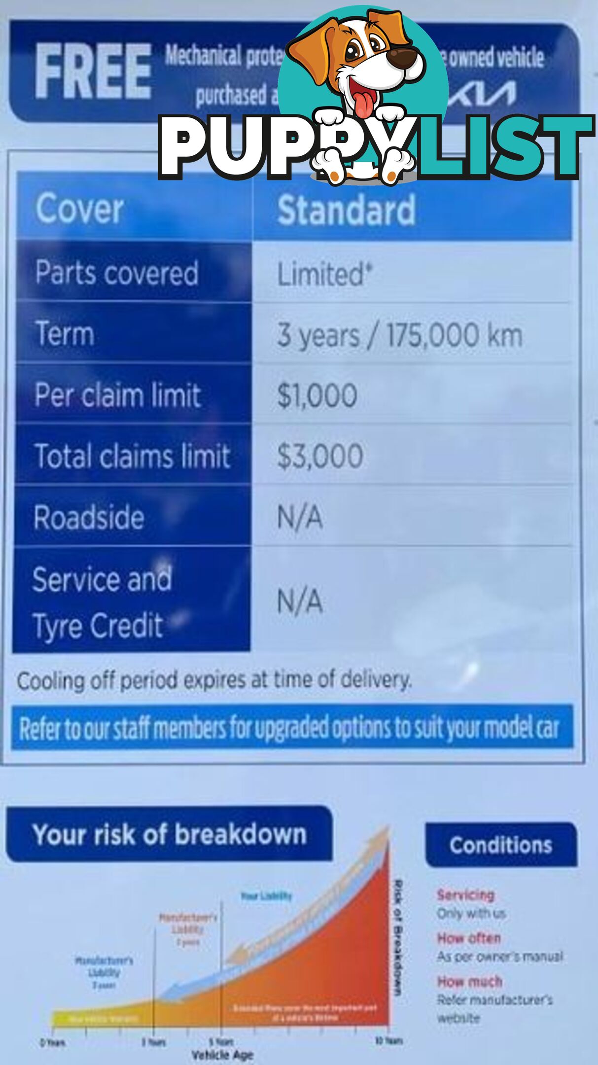 2022 Toyota Hilux Workmate TGN121R Cab Chassis