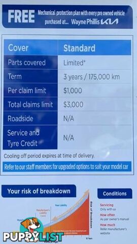 2022 Toyota Hilux Workmate TGN121R Cab Chassis