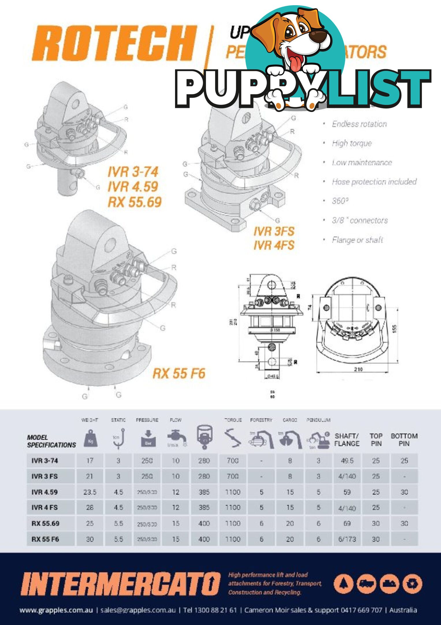 Pendulum Mount Rotators - excavators & cranes, Indexator & Intermercato