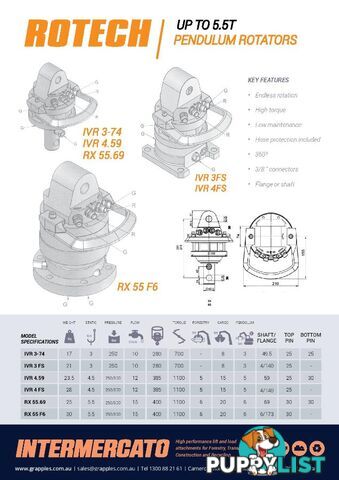 Pendulum Mount Rotators - excavators & cranes, Indexator & Intermercato