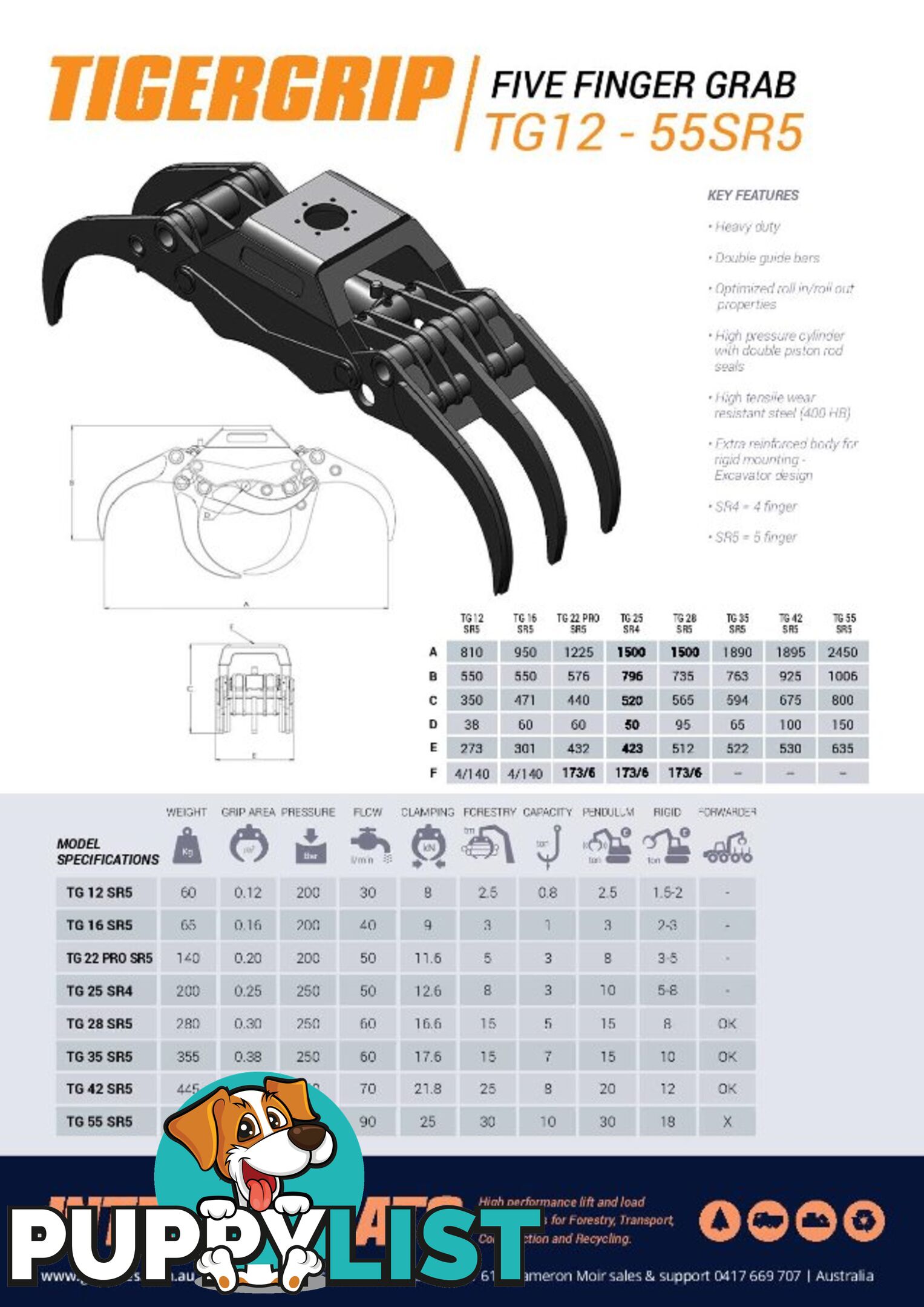 Five Finger Grab - TG25SR4