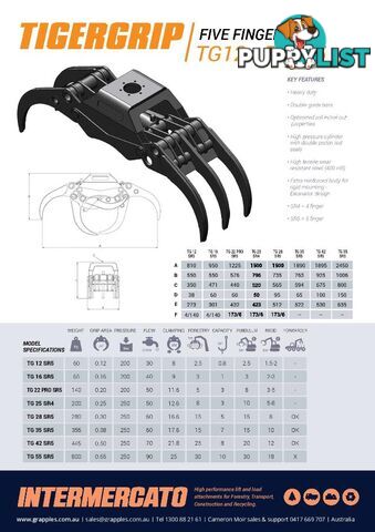 Five Finger Grab - TG25SR4