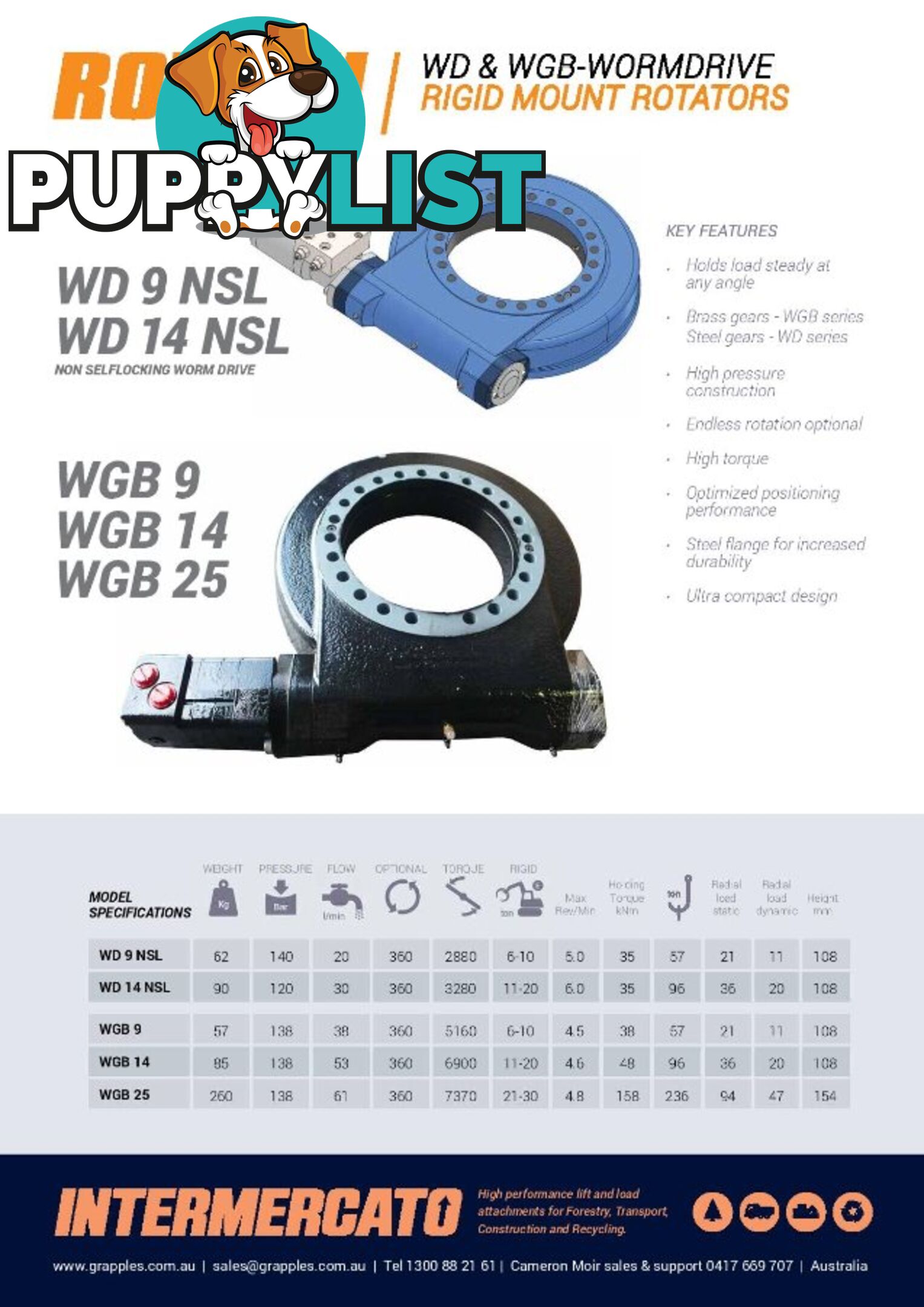 Rigid Mount Rotators for excavators 