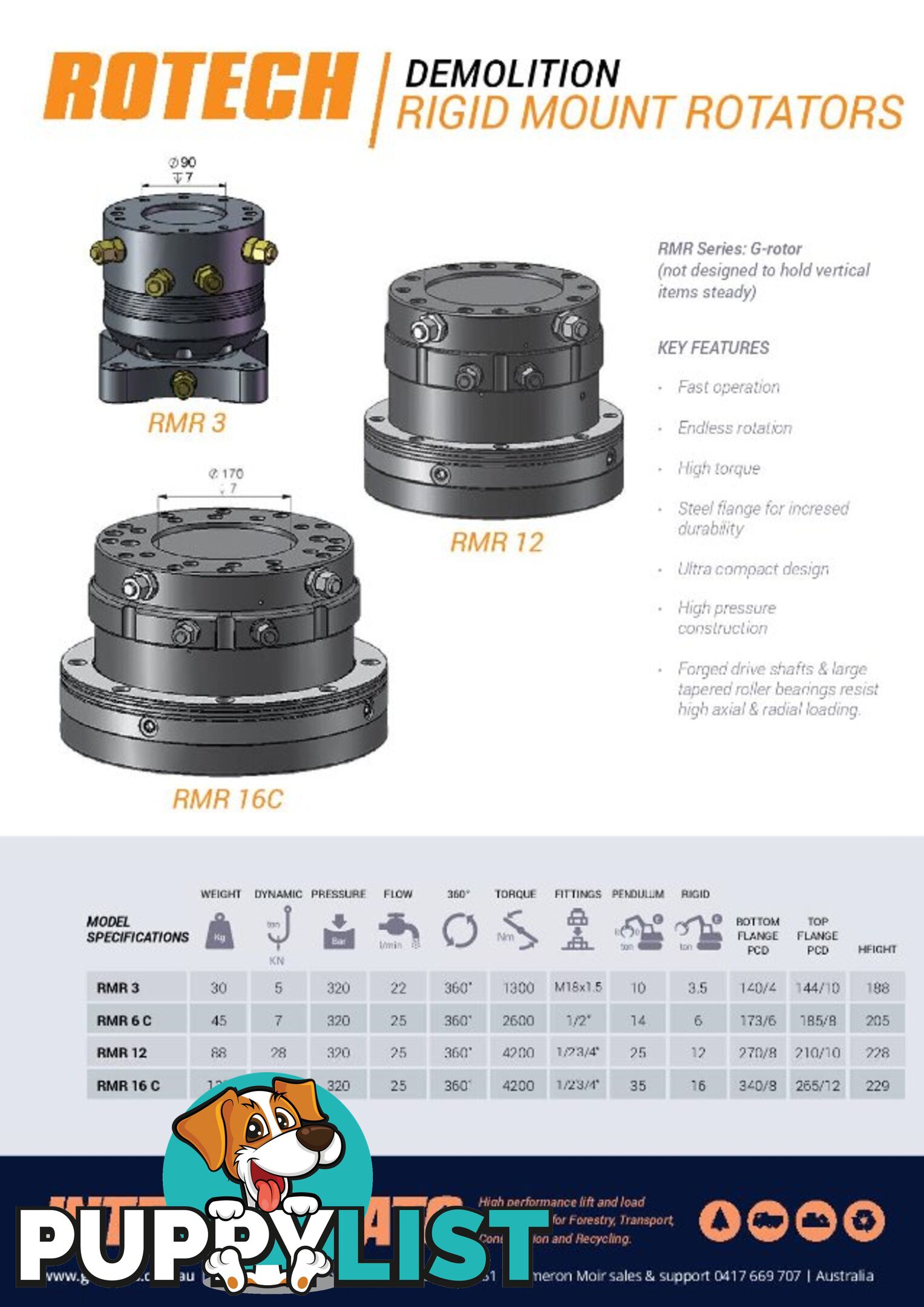 Rigid Mount Rotators for excavators 