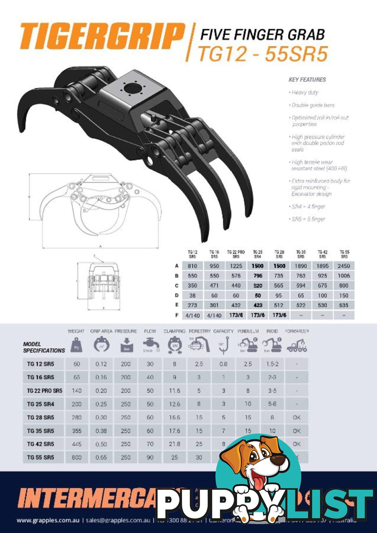 Five Finger Grab - TG12SR5