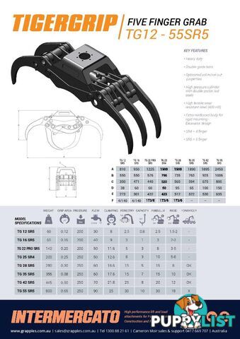 Five Finger Grab - TG12SR5