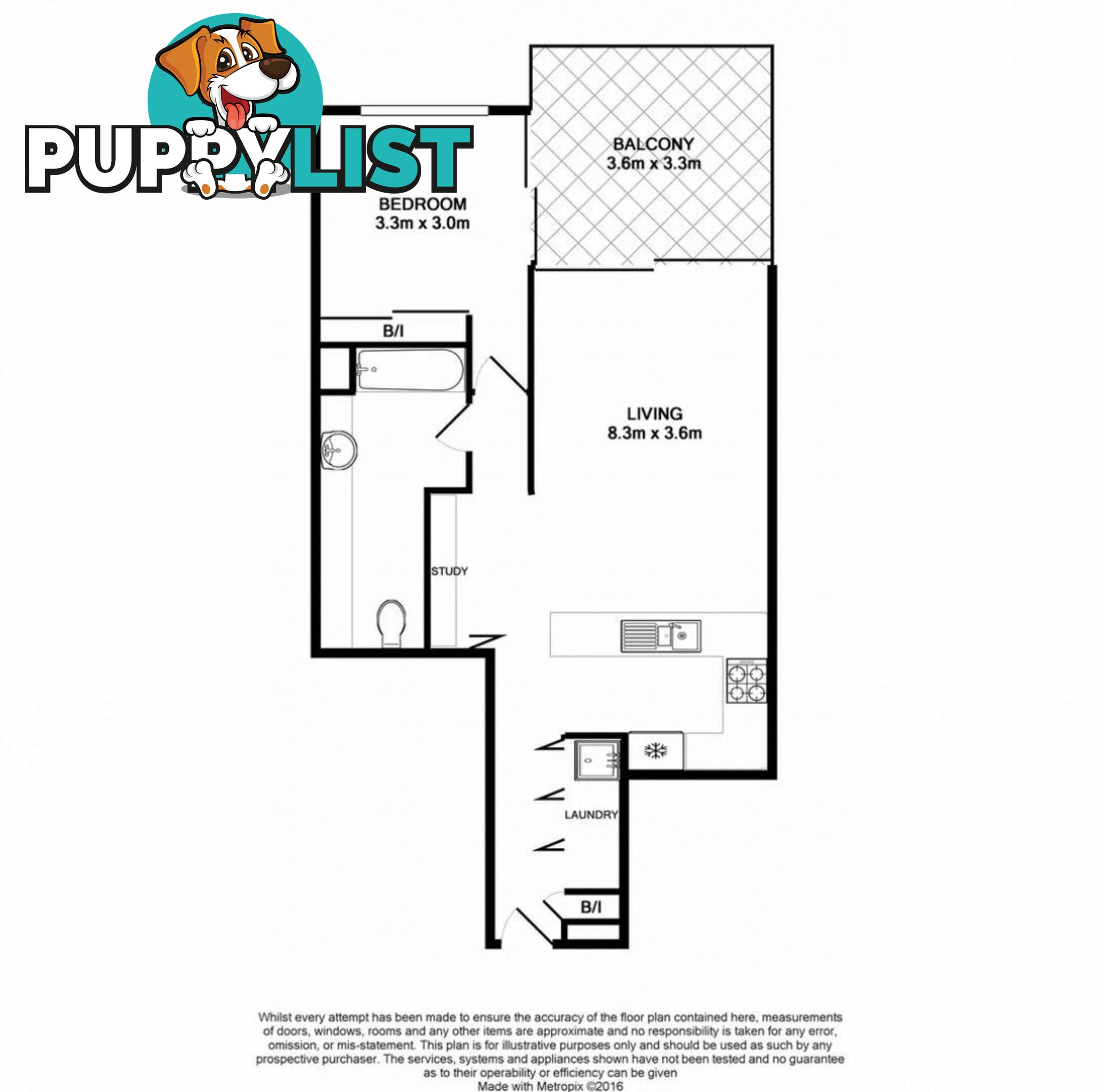 ID:21156891 51 Hope Street Spring Hill QLD 4000