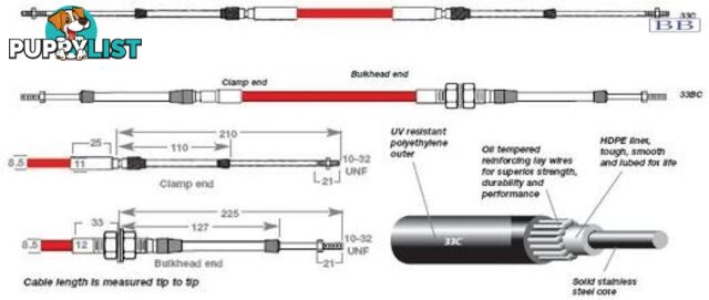 33B0450 TFX 33B cable, bulkhead ends, 4.50m