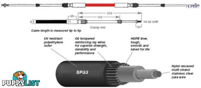 SP33C TFX cable clamp end 9.00m