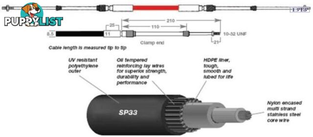 SP33C TFX cable clamp end 7.00m