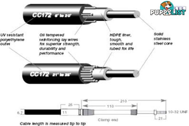 6.71m (22') CC172 Control Cable