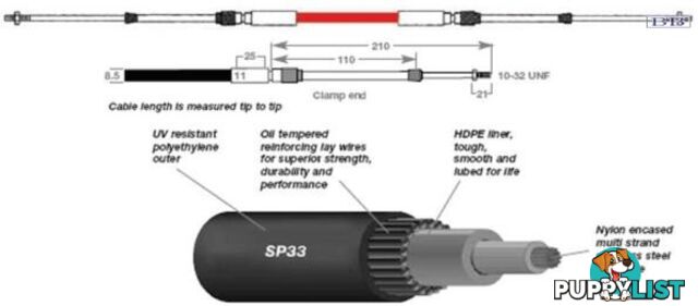 SP33C TFX cable clamp end 6.25m