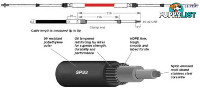 SP33C TFX cable clamp end 2.75m
