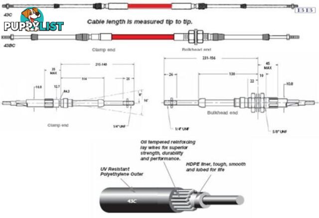 43B0225 TFX 43B cable, bulkhead end, 2.25m