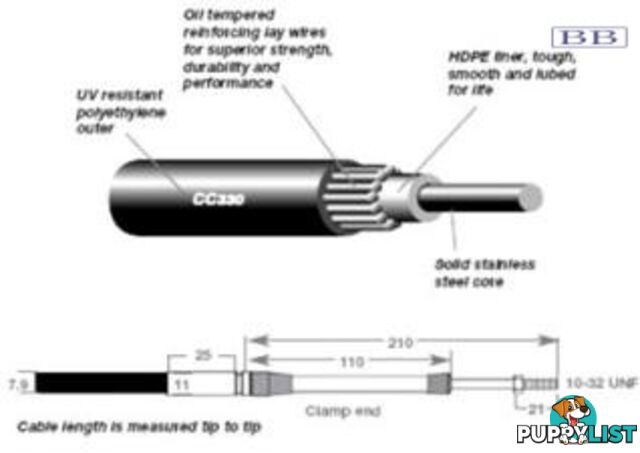 6.40m (21') CC330 Miracable Control Cable