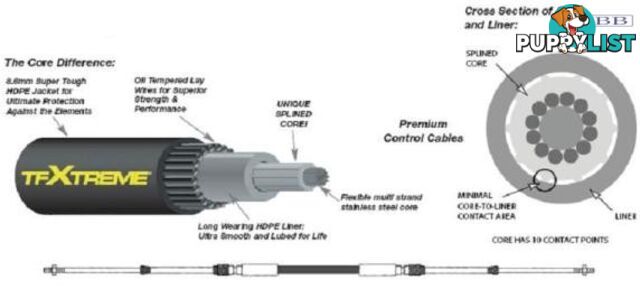 4.27m (14') CC633 TFXTREME Control Cable