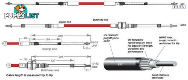 33B1000 TFX 33B cable, bulkhead ends, 10.00m