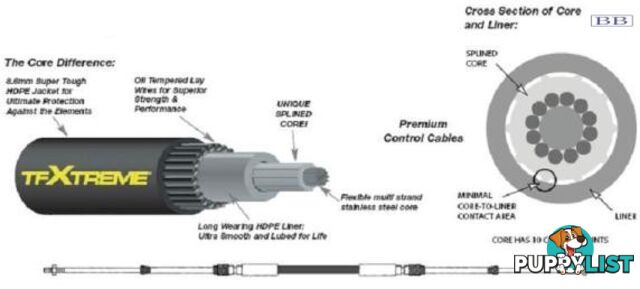 8.53m (28') CC633 TFXTREME Control Cable