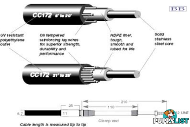 3.35m (11') CC172 Control Cable