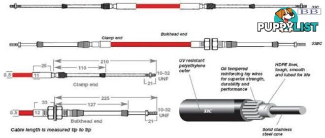 33B0750 TFX 33B cable, bulkhead ends, 7.50m