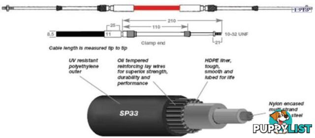 SP33C TFX cable clamp end 1.00m