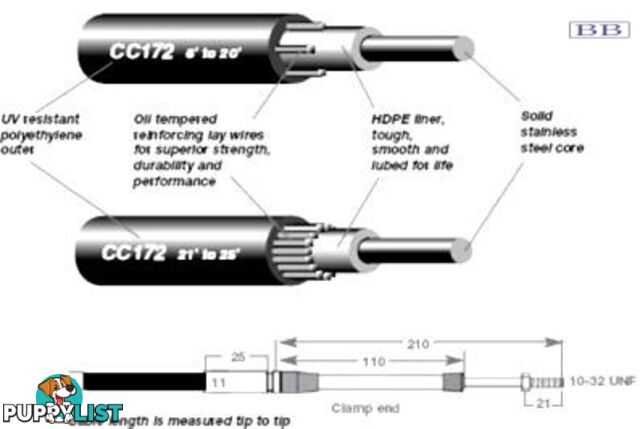 3.96m (13') CC172 Control Cable