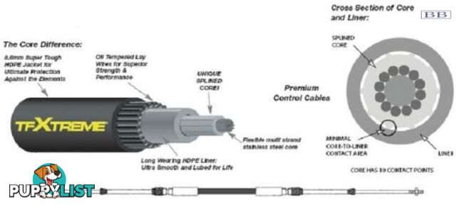 Teleflex cables CC633 TFXTREME Control Cables 10 ft to 72 ft Heavy Duty 33C